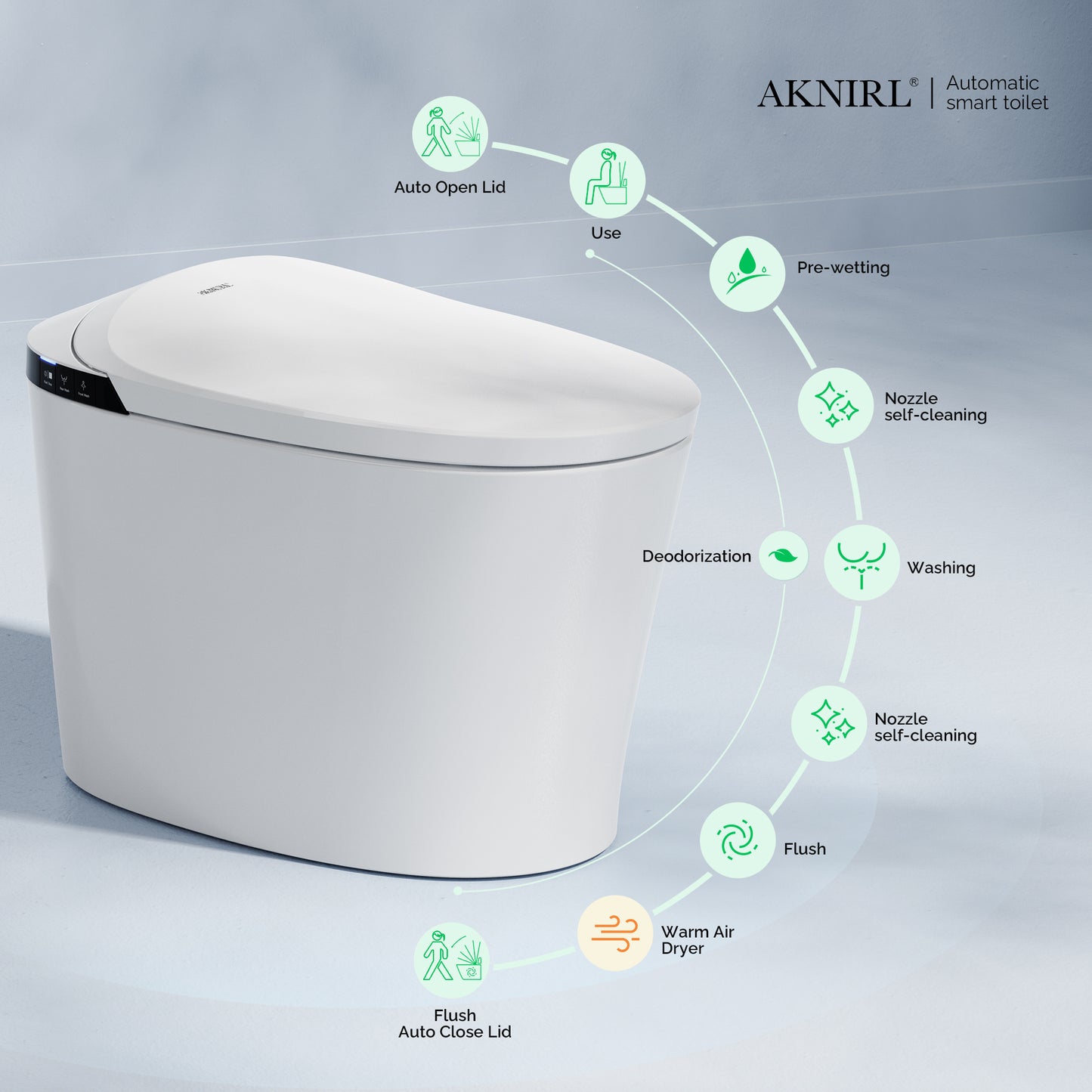 Smart Toilet with Bidet, Auto Open/Close Lid, Auto Sensor Flush, Elongated Heated Seat, Warm Water, Dryer,Hands-free Flush, White